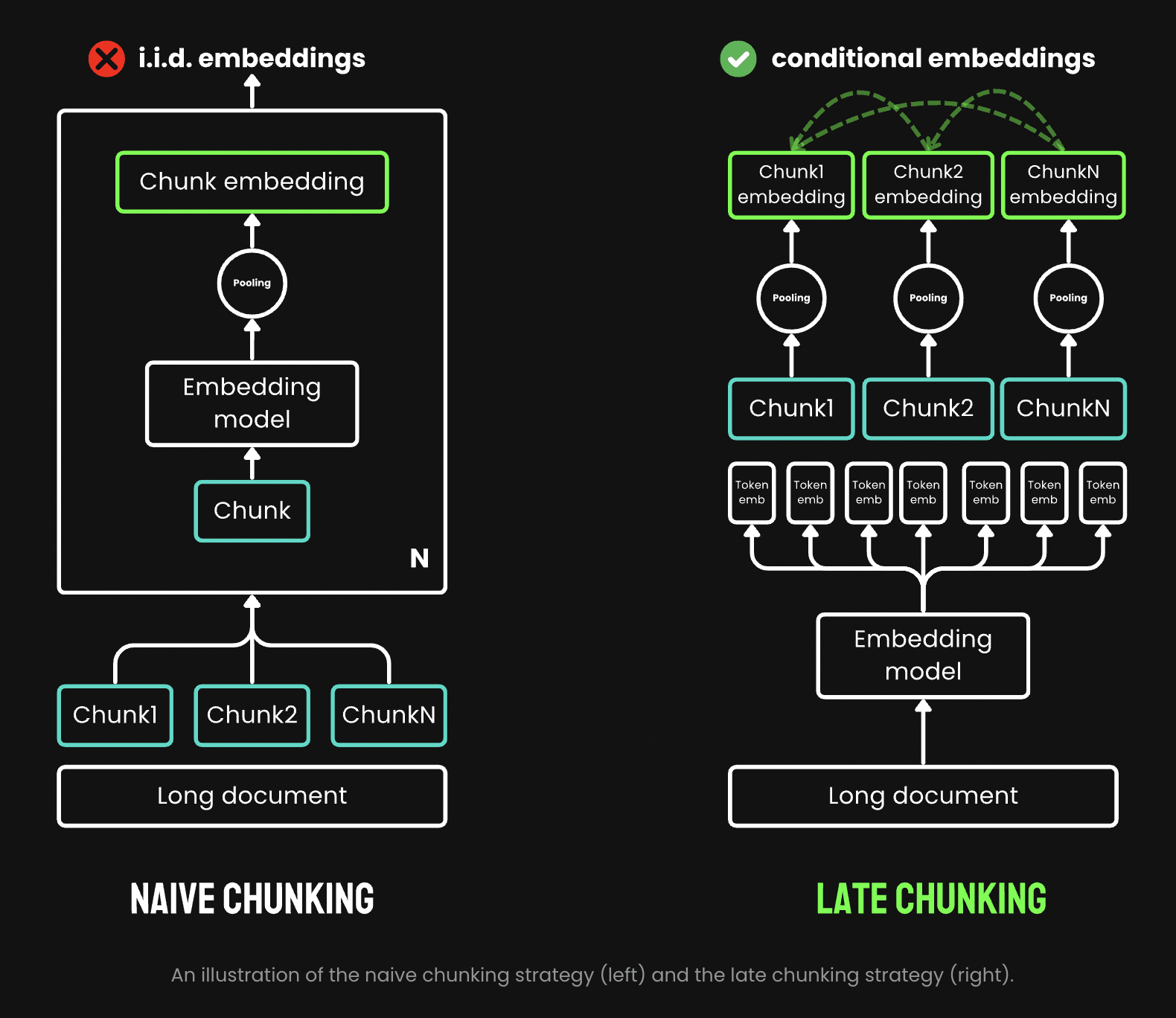 _images/late_chunking.png