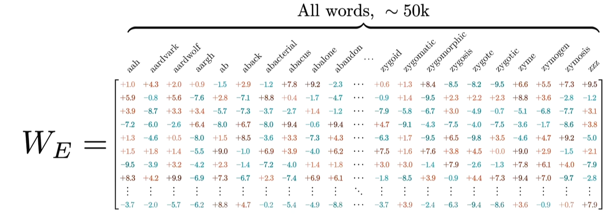 word_embedding-modified