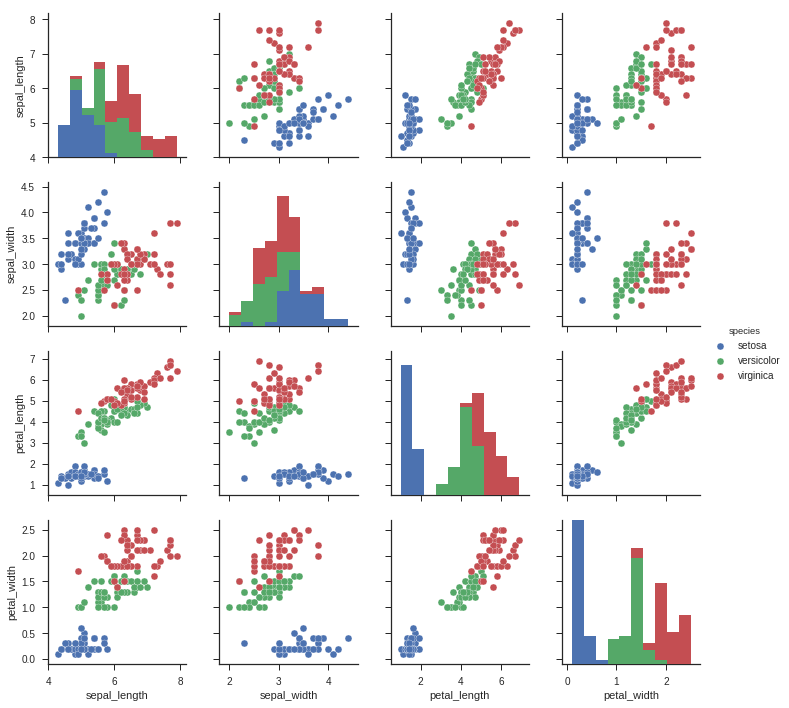 _images/pairplot.png